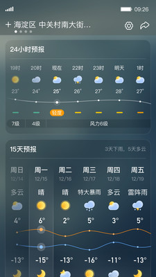呱呱天气