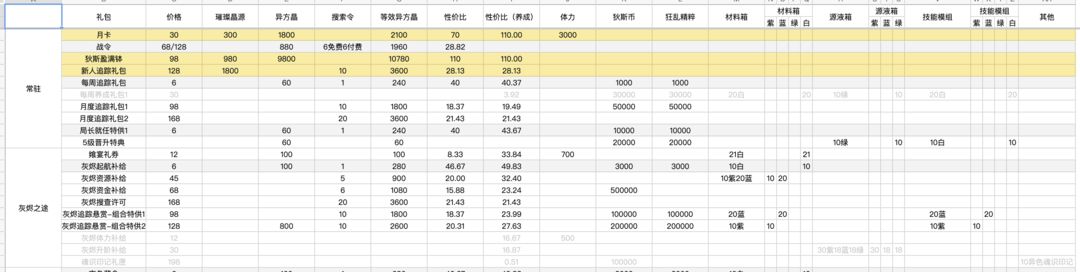无期迷途1.8.83.0