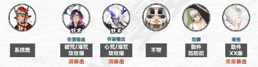 阴阳师归鹿之途