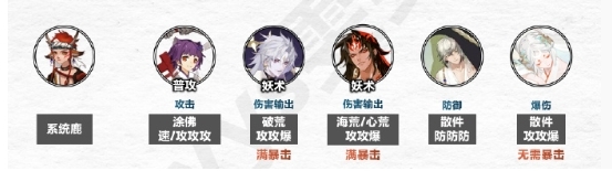 阴阳师归鹿之途