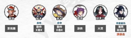 阴阳师归鹿之途