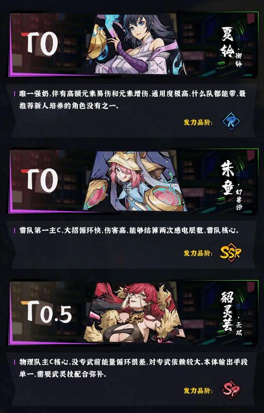 镇魂街天生为王