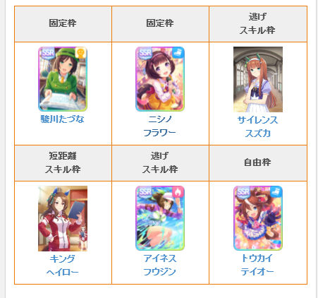 赛马娘