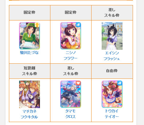 赛马娘