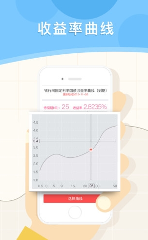 中国债券信息网