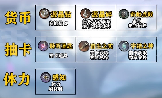 斯露德