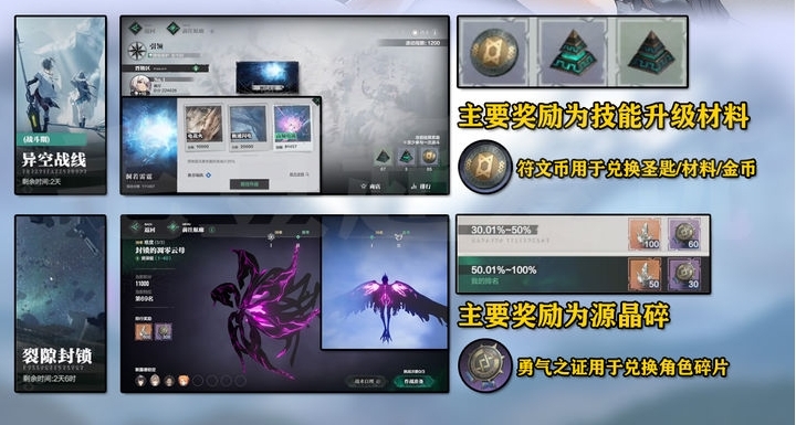 斯露德