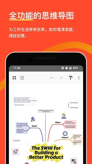 XMind思维导图专业版