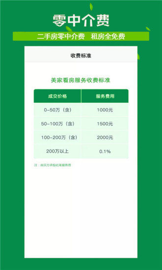 美家看房截图3