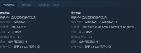 《完蛋我被美女包围了》配置要求介绍