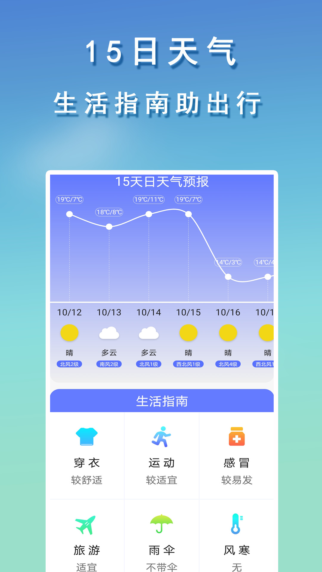 几何天气