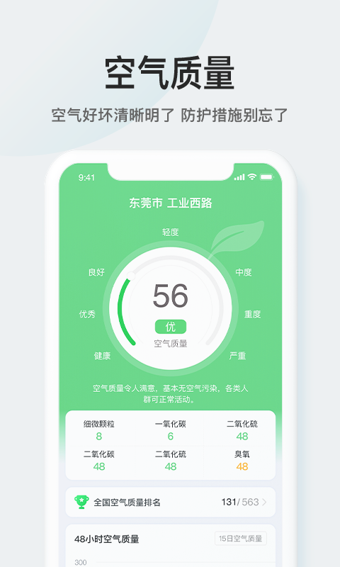 51天气预报截图4