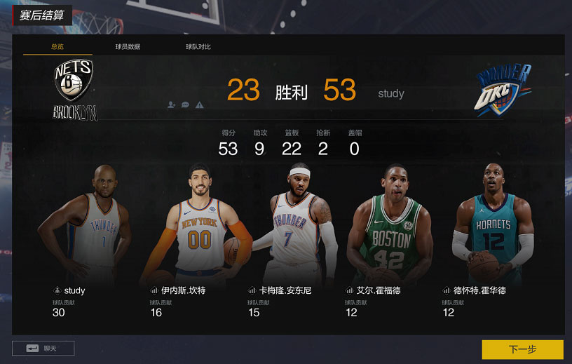 NBA2KOL2