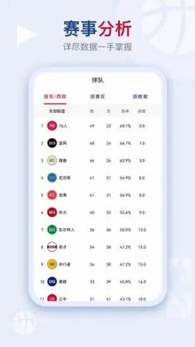 看个球app官方最新版