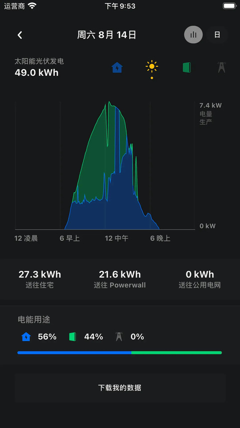 特斯拉鸿蒙版