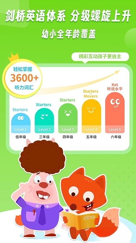 小狐狸ABC