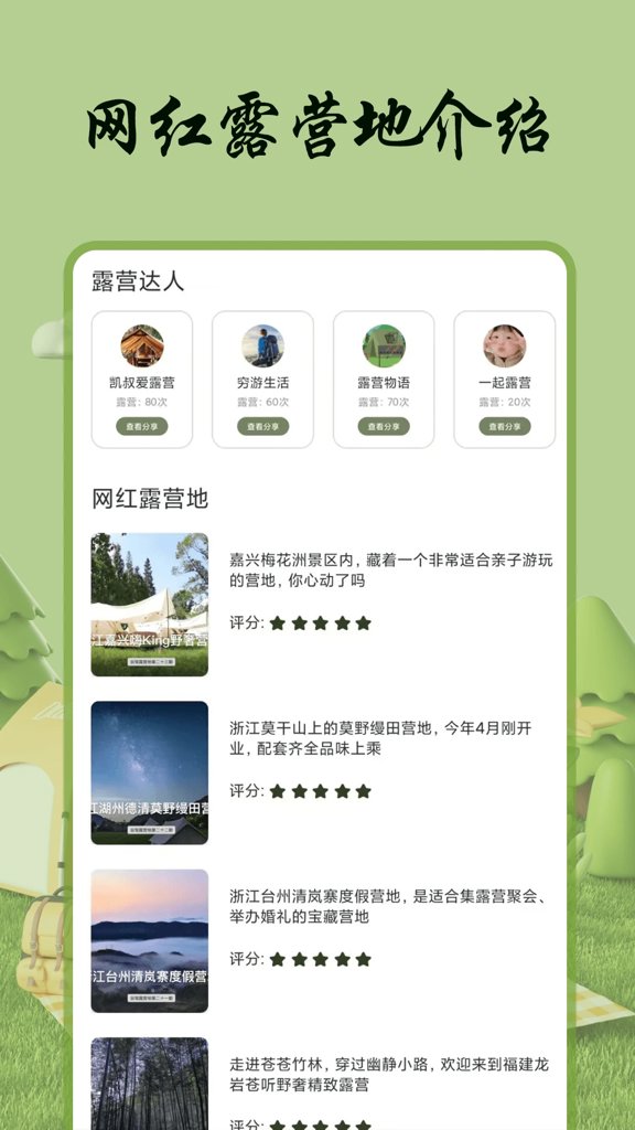 自游宝(自驾游软件)
