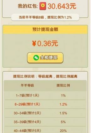 保卫羊村破解版