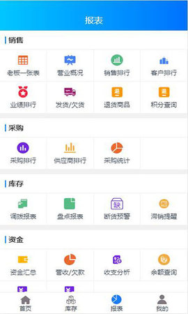 速订货