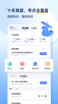 觉晓法考最新版