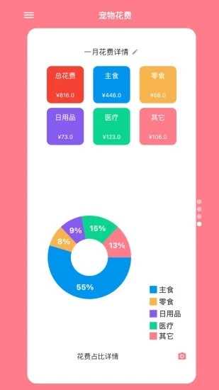 铲屎官日记官方版