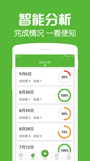 每日待办