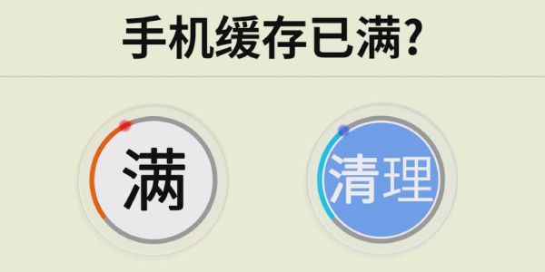 一键清理垃圾 