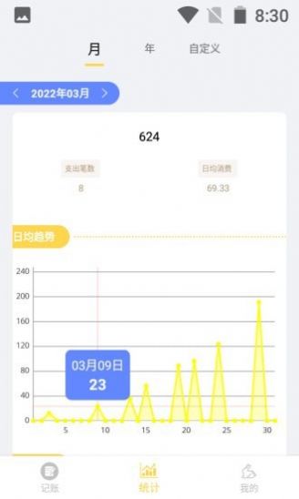 小兔记账最新版截图2