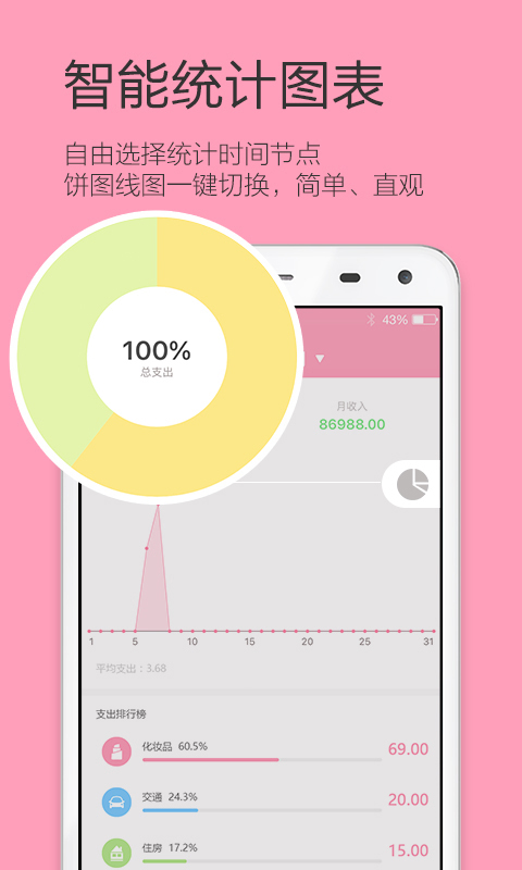 女生记账app智能统计图表版