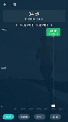 趣步最新版本截图3