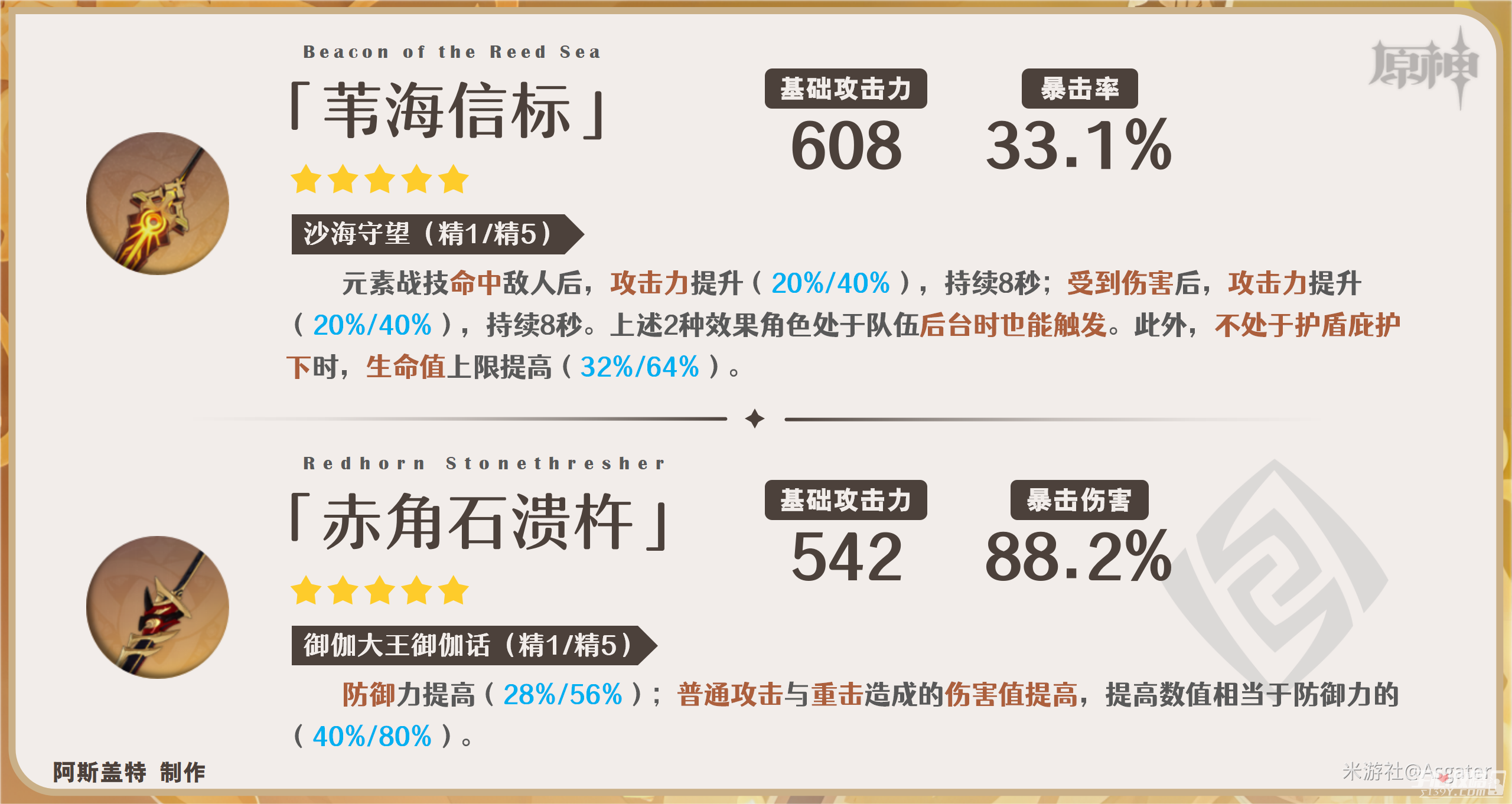 《原神》4.3娜维娅武器选择攻略 《原神》4.3娜维娅武器选择攻略