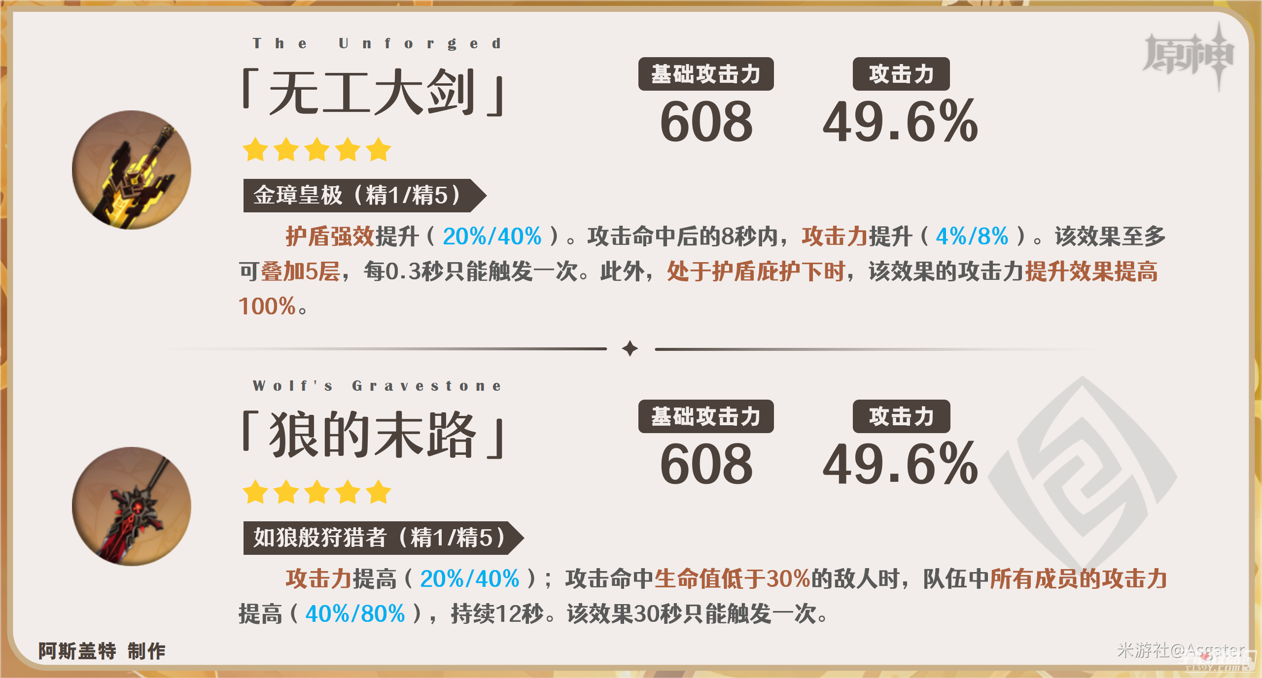 《原神》4.3娜维娅武器选择攻略 《原神》4.3娜维娅武器选择攻略