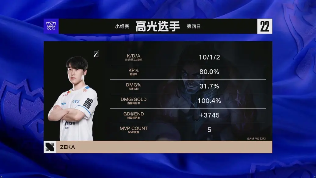 S12小组赛DRX 小组赛第一轮DRX对战GAM S12小组赛DRX 小组赛第一轮DRX对战GAM