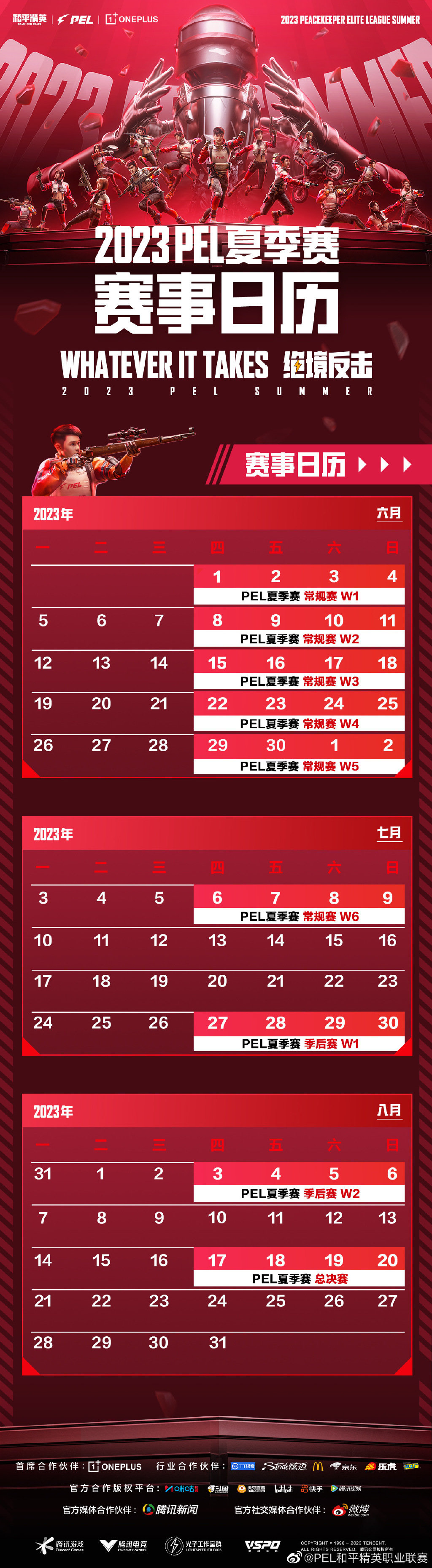 PEL夏季赛2023赛程 PEL夏季赛2023赛程