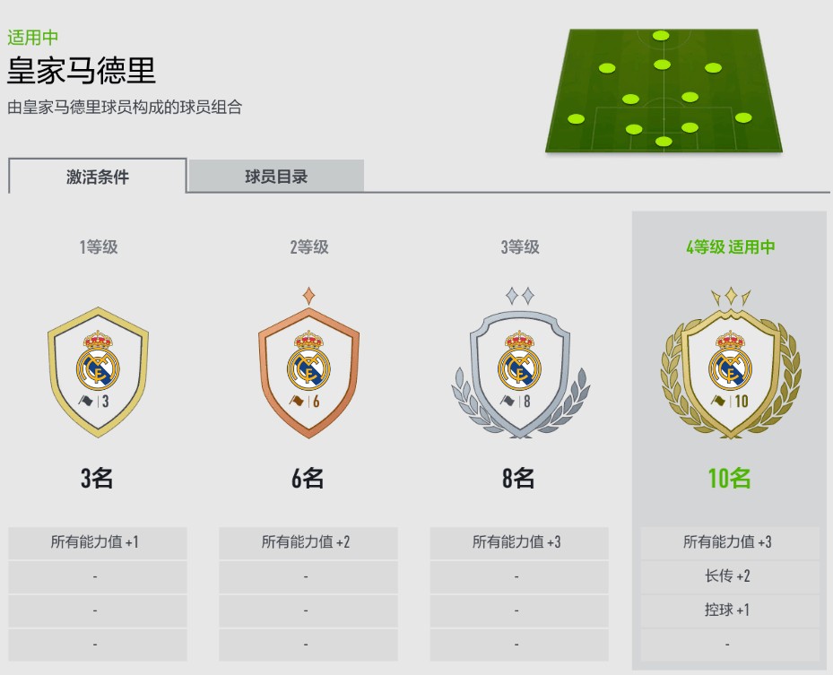FIFAOnline4手机版