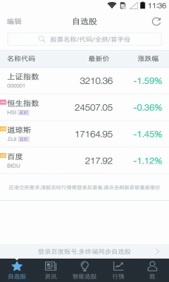 百度股市通