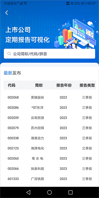巨潮资讯网