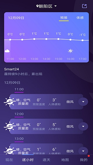 中国天气2024