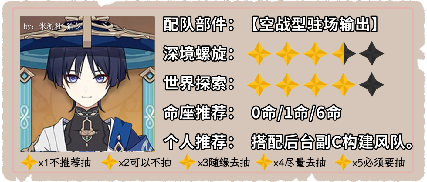 原神4.6流浪者复刻值得抽吗