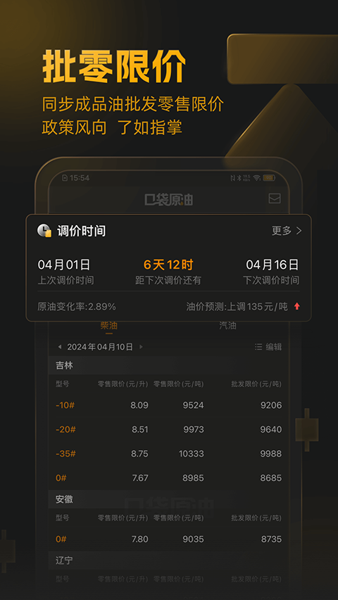 口袋原油