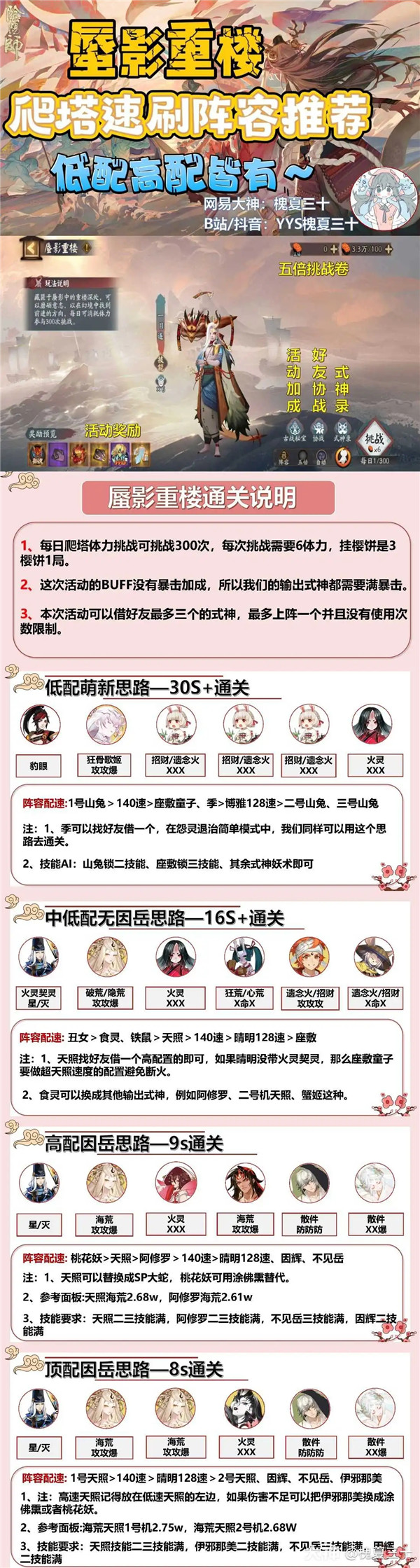 阴阳师SP铃鹿御前伴生活动蜃楼之变阵容推荐攻略
