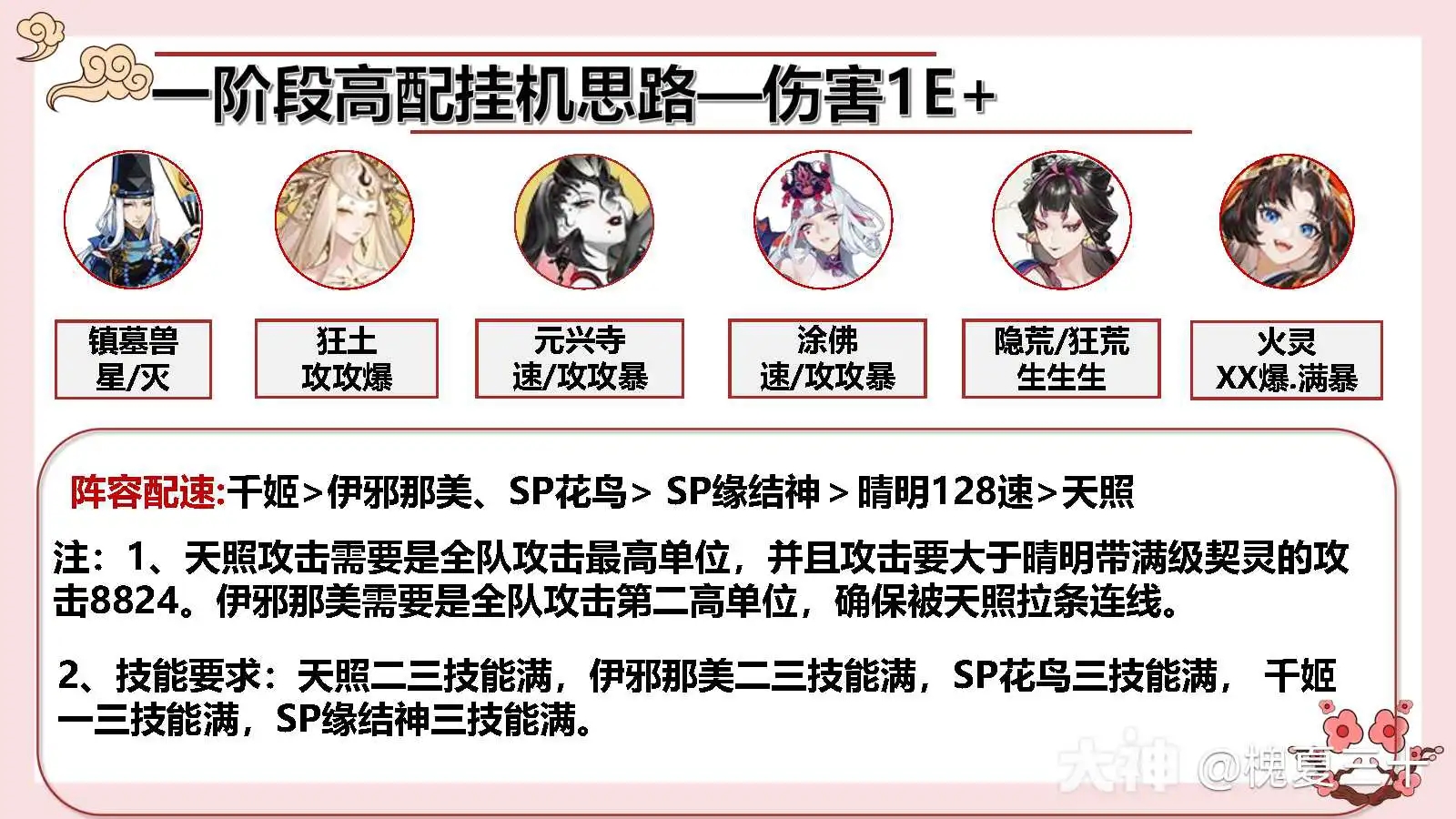 阴阳师蜃楼终战一阶段伤害1E阵容推荐