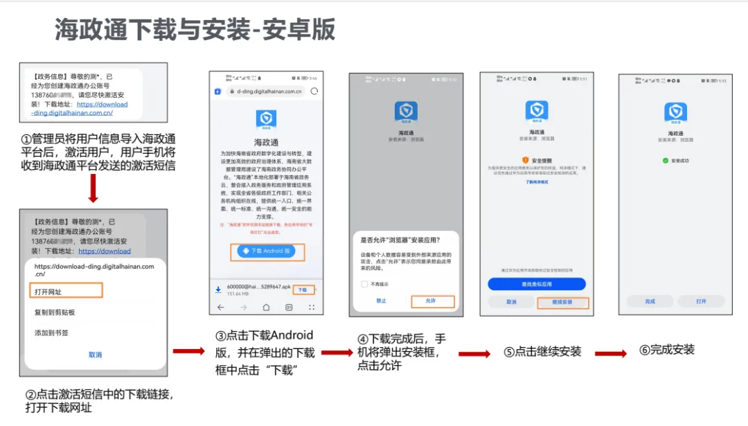 海政通2024