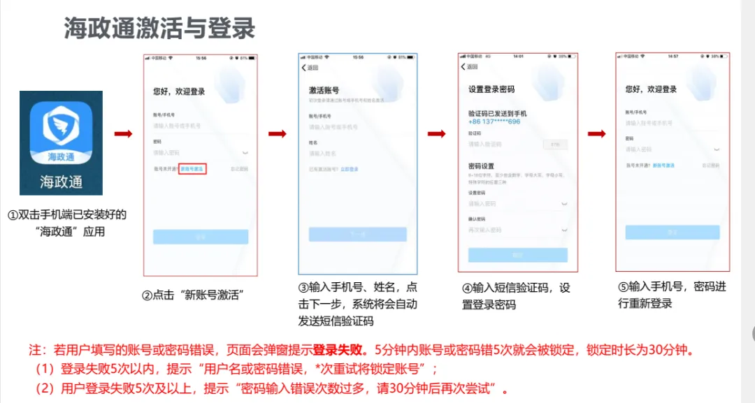 海政通2024