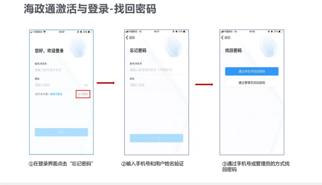 海政通2024