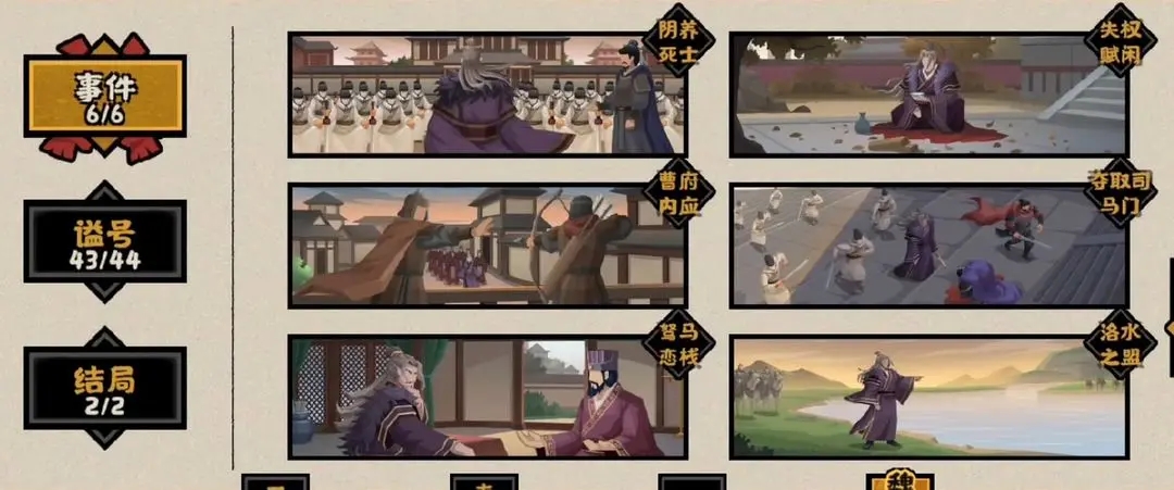 无悔华夏高平陵之变成就攻略大全