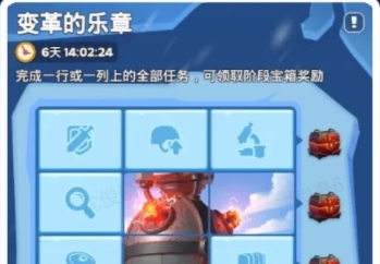 无尽冬日变革的乐章活动攻略详解