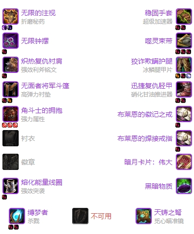 魔兽WLK怀旧服国服P2奥杜尔生存猎BIS毕业装推荐