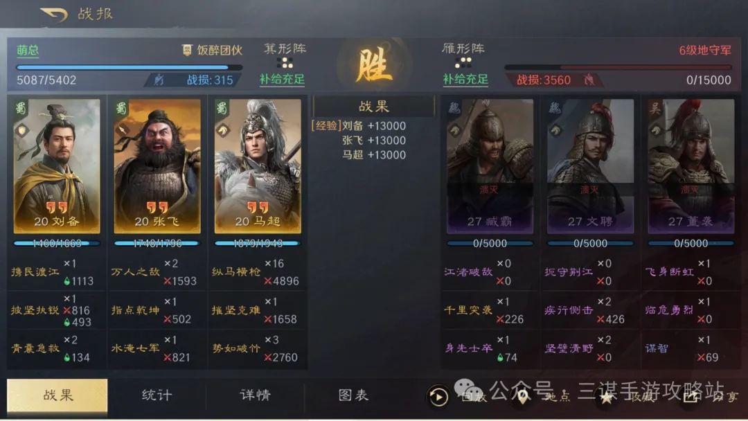 三国谋定天下S2先锋服首日开荒总结