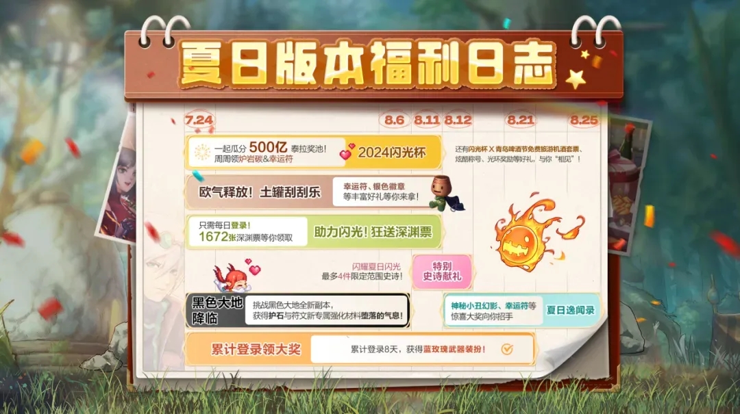 地下城与勇士起源女鬼剑版本囤资源教学攻略